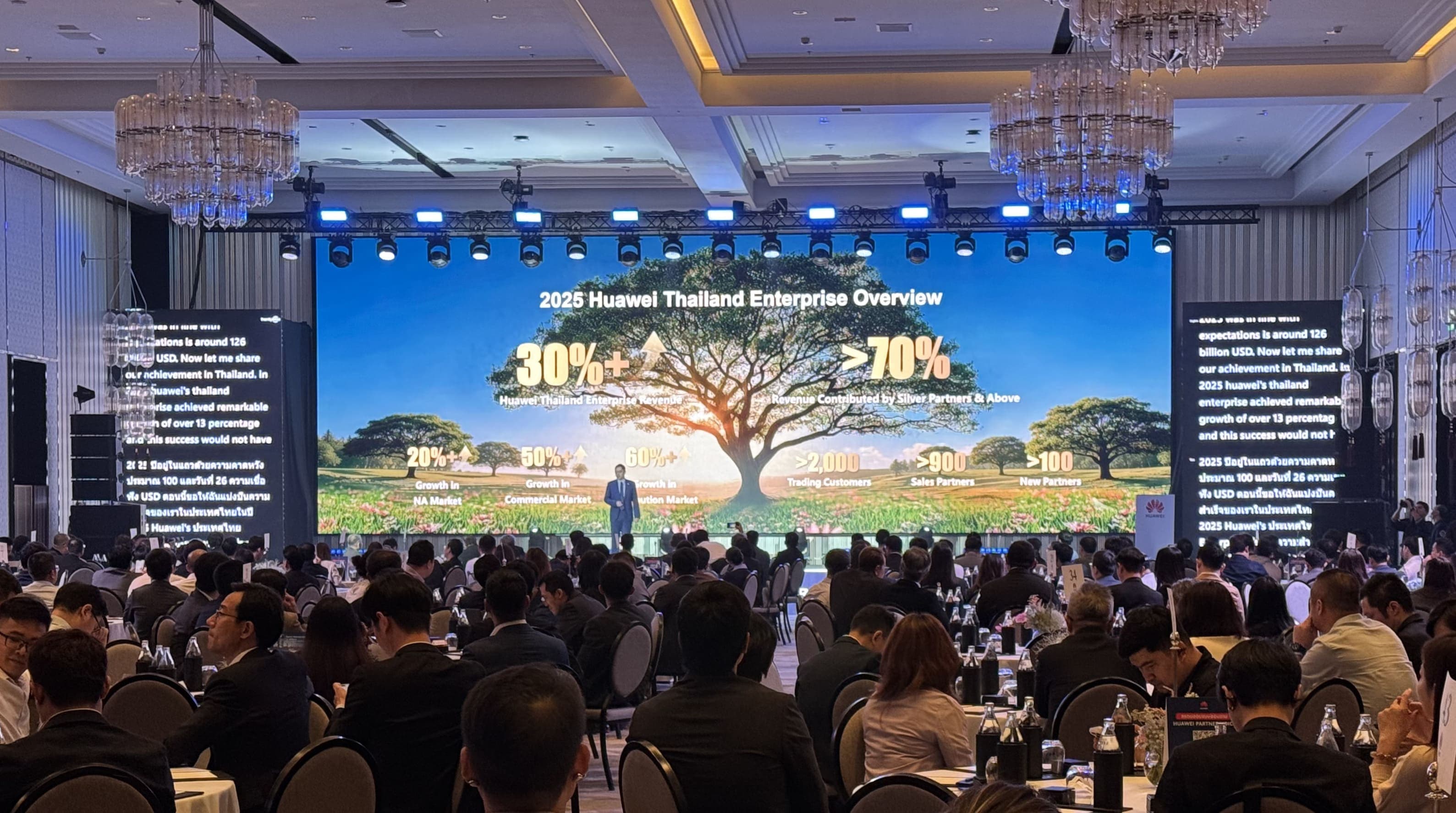 Huawei Partner Summit 2026 at The Ritz-Carlton Bangkok with live AI translation for enterprise partners